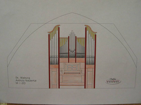 Sviluppo e progettazione