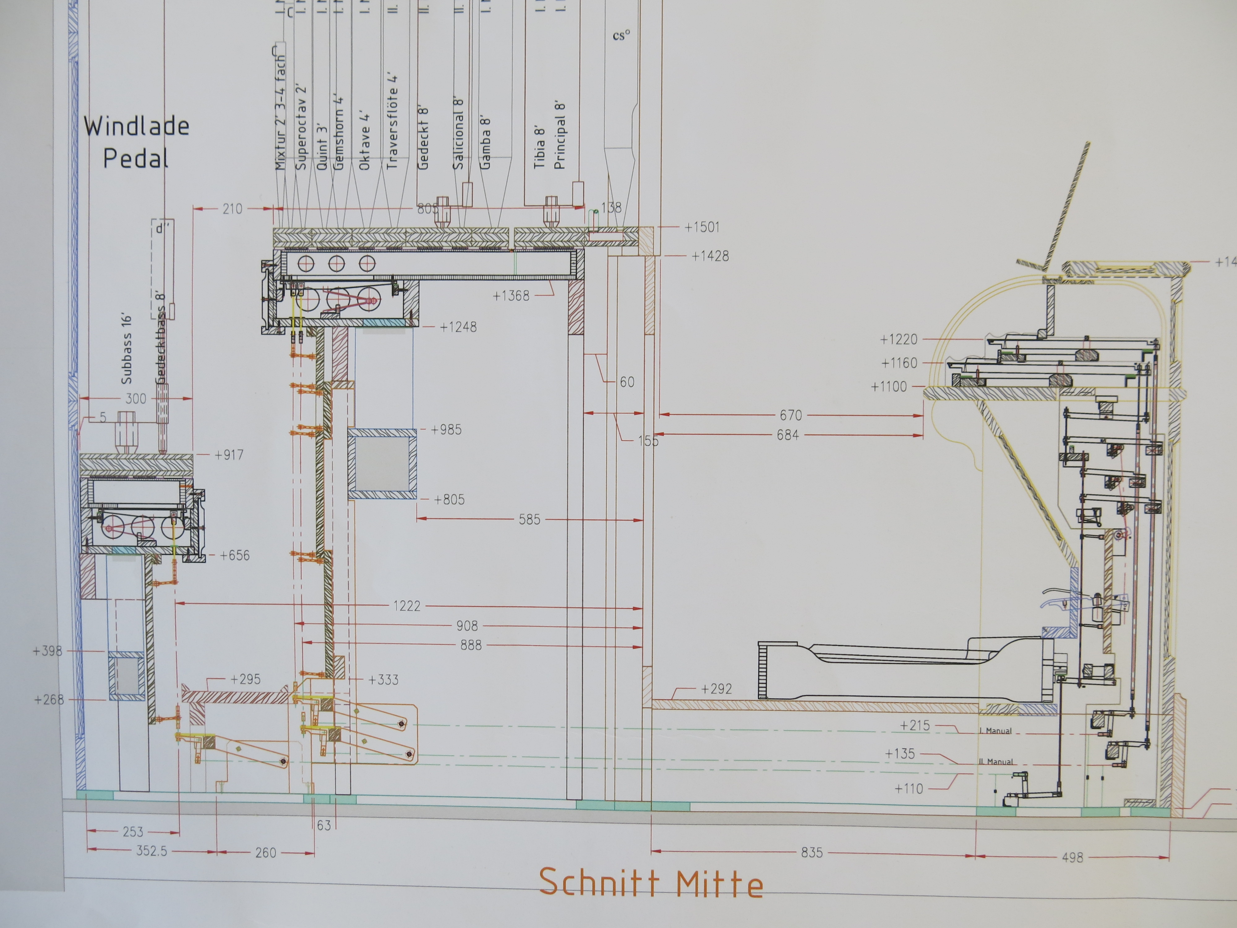 Entwurf und Planung